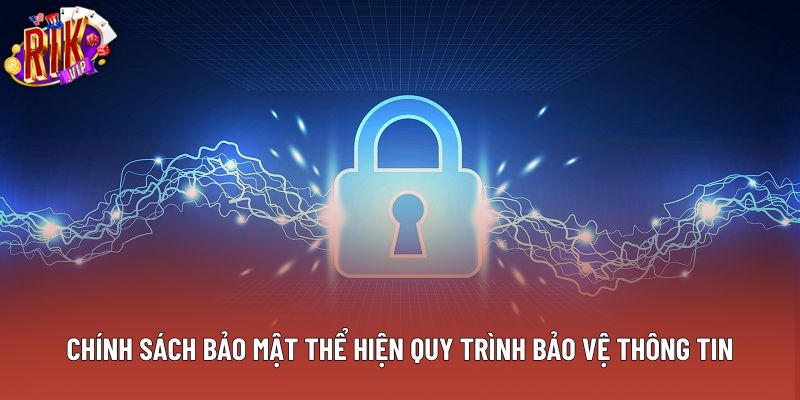 Chính sách bảo mật thể hiện quy trình bảo vệ thông tin